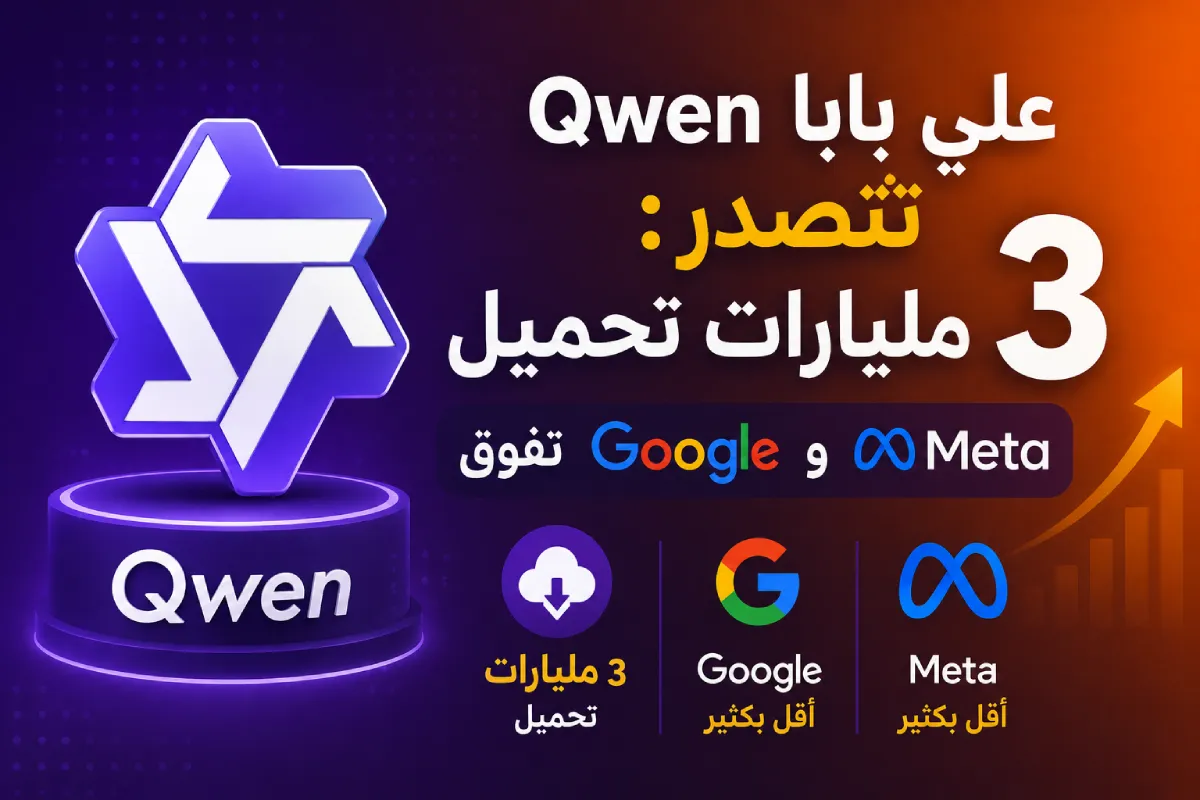 علي بابا Qwen تتصدر: 3 مليارات تحميل تفوق Google و Meta