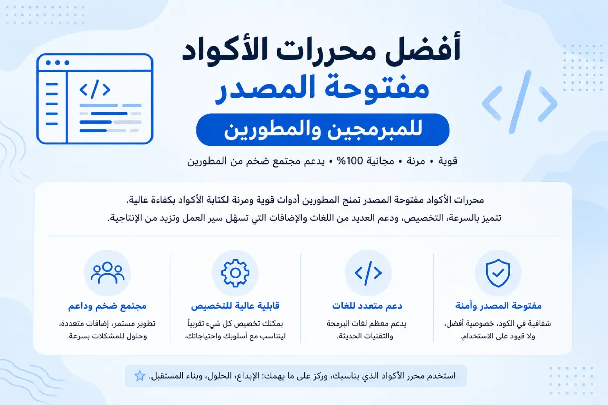 أفضل محررات الأكواد مفتوحة المصدر للمبرمجين والمطورين