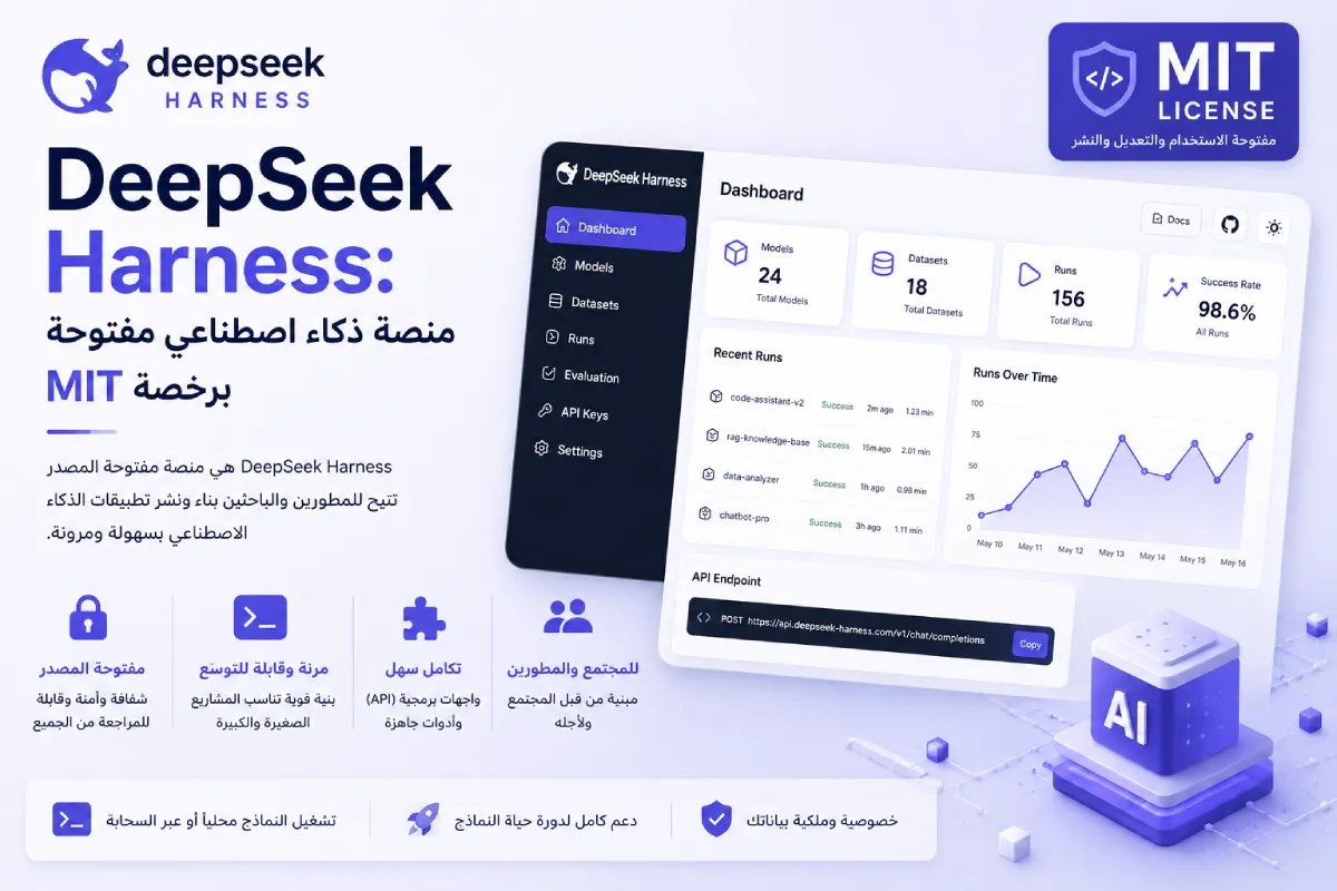 DeepSeek Harness: منصة ذكاء اصطناعي مفتوحة برخصة MIT