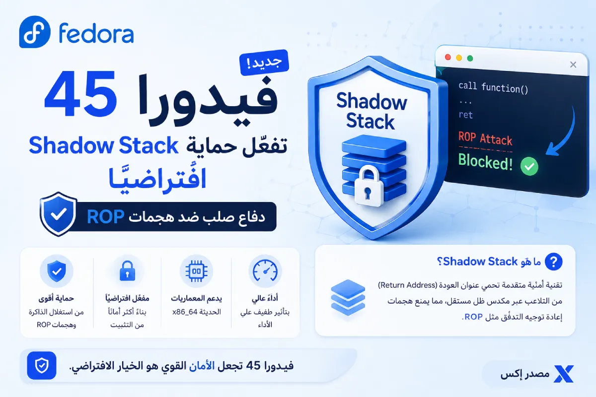فيدورا 45 تفعّل حماية Shadow Stack افتراضياً: دفاع صلب ضد هجمات ROP