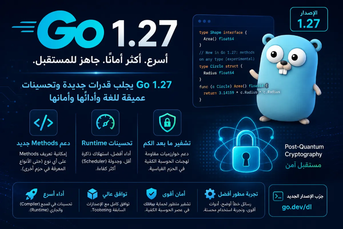 Go 1.27: دعم Methods جديد وتحسينات Runtime وتشفير ما بعد الكم