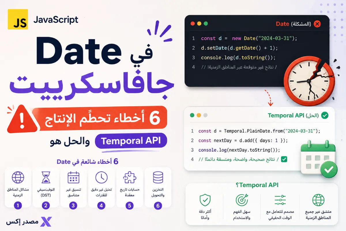 Date في جافاسكريبت: 6 أخطاء تحطّم الإنتاج والحل هو Temporal API